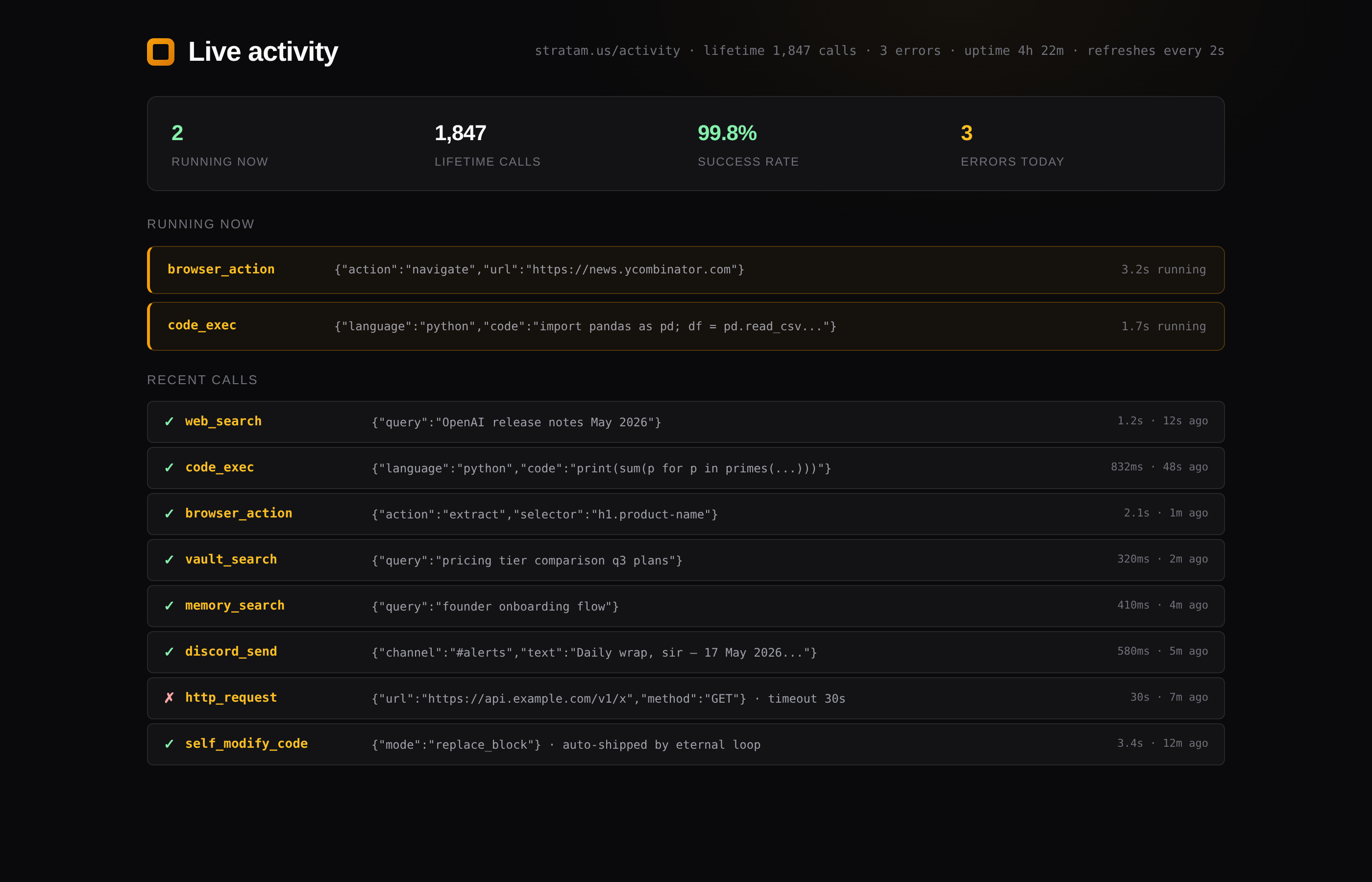 Live activity feed — every tool call timestamped with elapsed time and result
